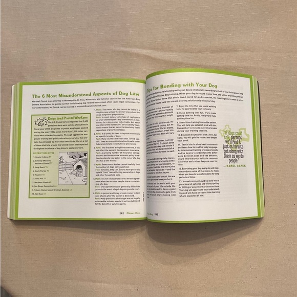 NWT Book Planet Dog a doglopedia by, Sandra and Harry Choron - Picture 9 of 12